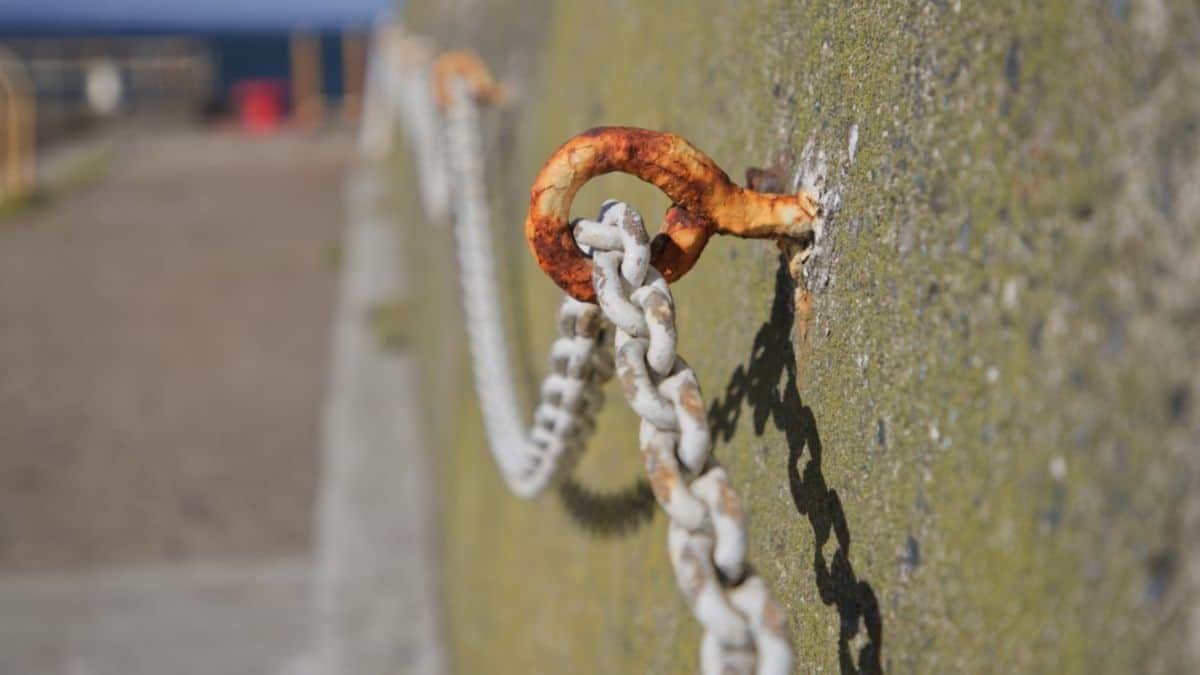 Internlänkning på bästa sätt för SEO Internlänkning på bästa sätt för SEO