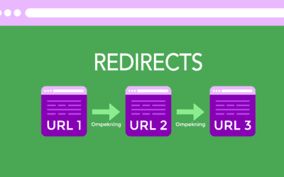 Redirect chains och loopar (ompekningskedjor)