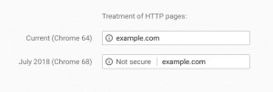Chrome varnar om hemsidor som inte har HTTPS