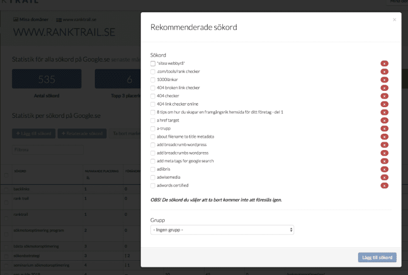 relaterade sökord seo